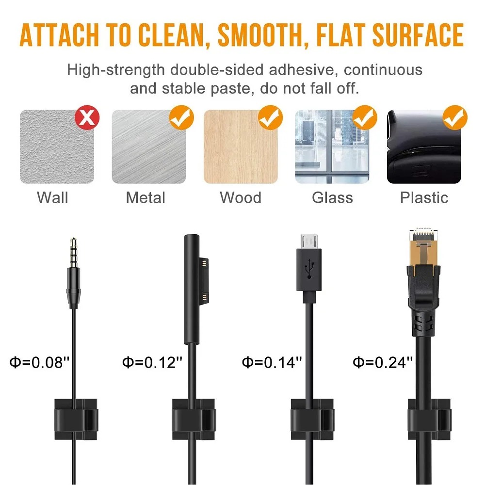 Car Cable Clamp Accessories Se - đánh giá và giá Home Improvement Retail