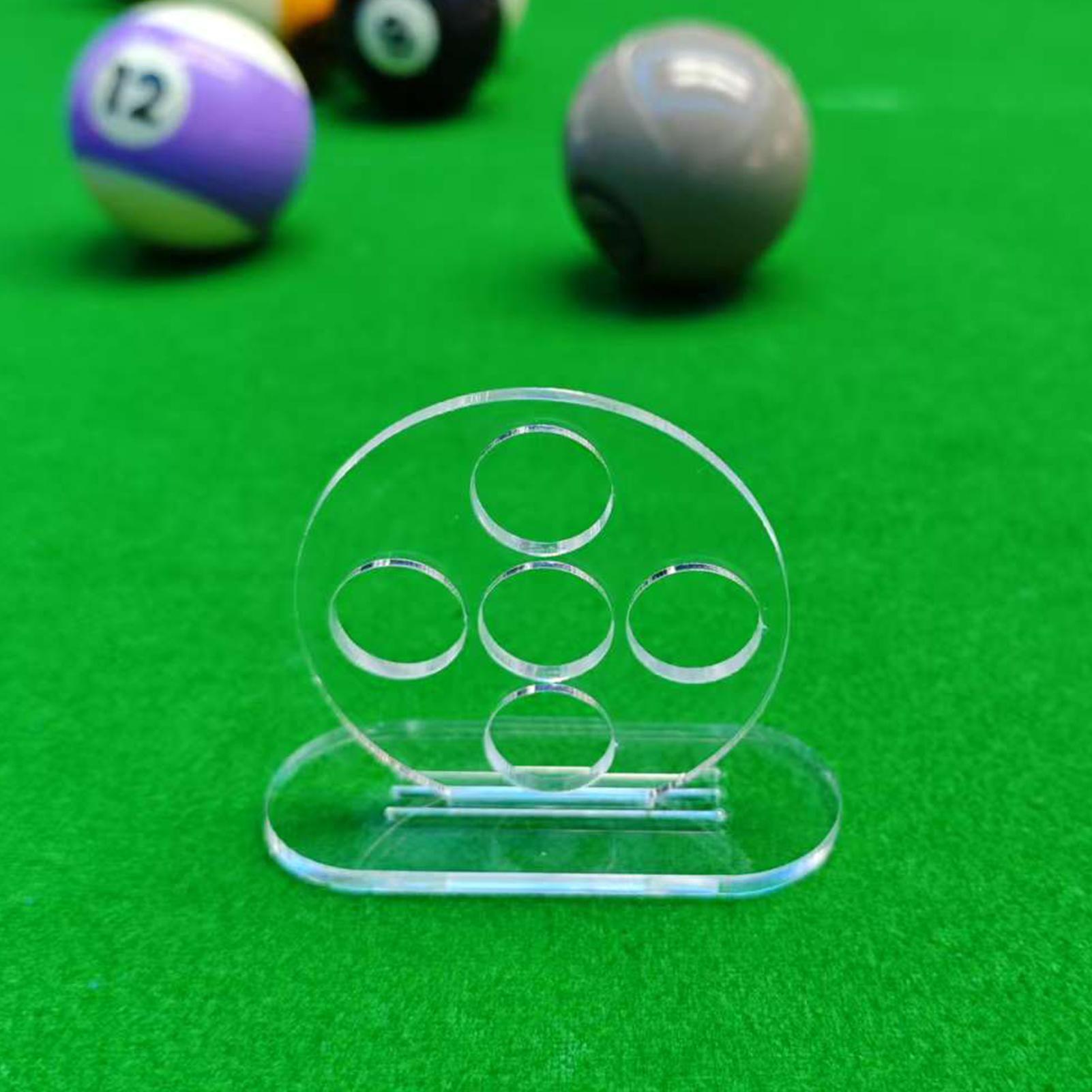 Acrylic Billiard Cueing Traine - đánh giá và giá Home Improvement Retail
