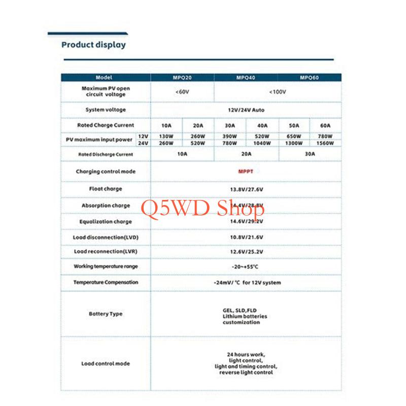 Q5WD Advanced Sun Energy Manag - đánh giá và giá Lowe'S Home Improvement