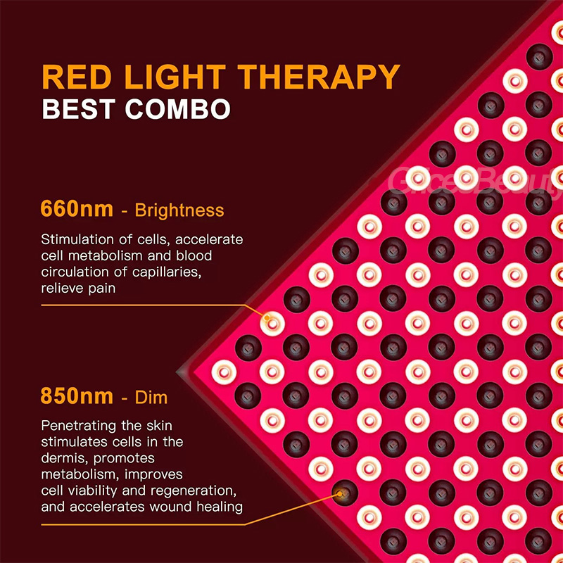 Full Body Red Light Therapy De - đánh giá và giá Home Improvement Uk